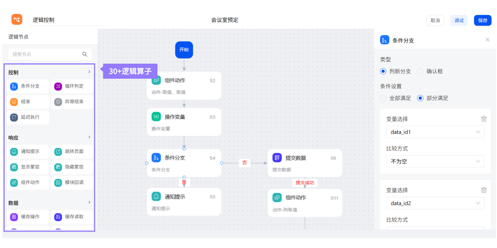 无代码开发平台_复杂逻辑配置_服务编排
