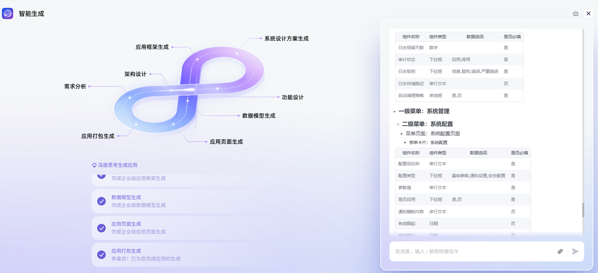 可视化数据图表软件