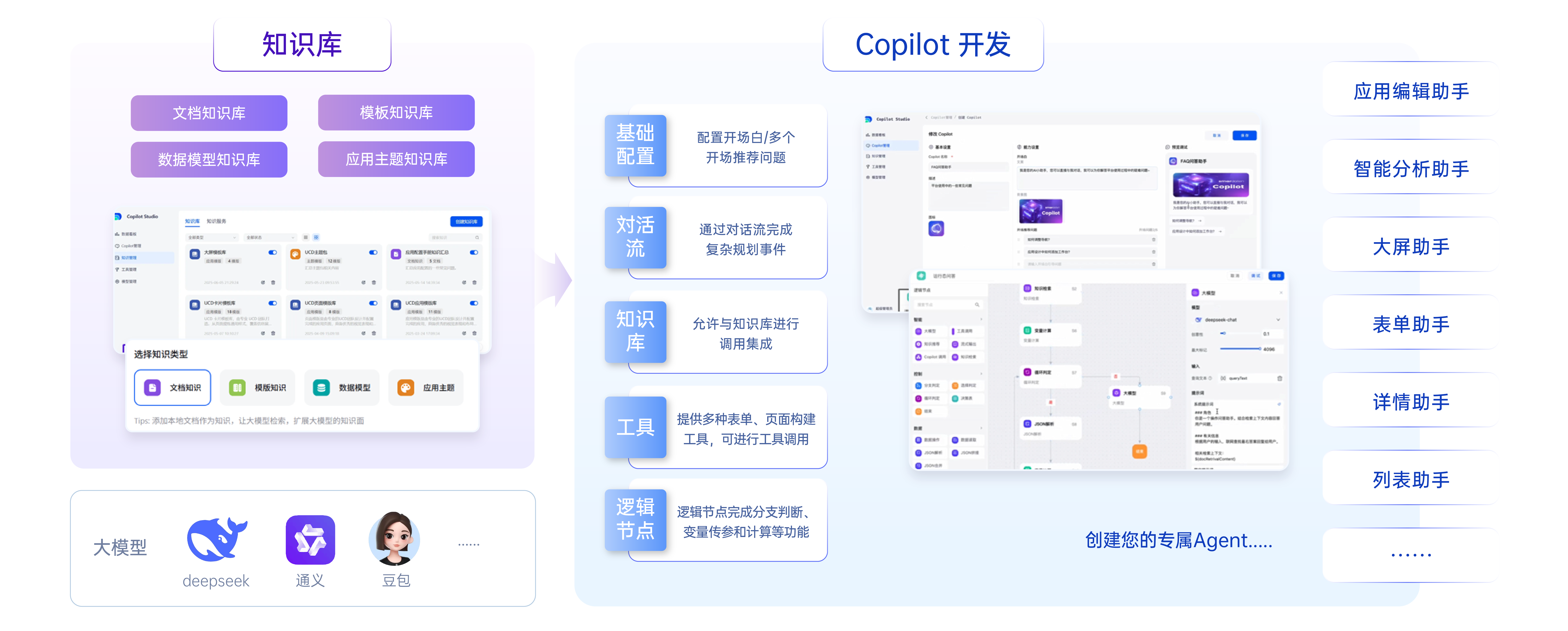 数据分析_数据可视化